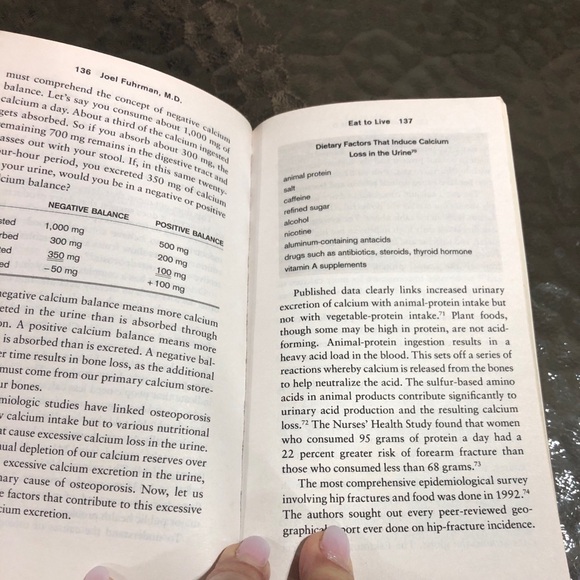 ***4 for $15*** Book - used but in good condition. Eat To Live - Picture 10 of 10